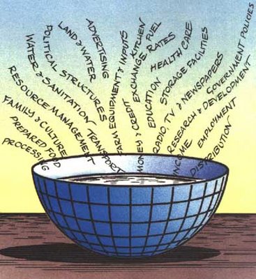 Food security